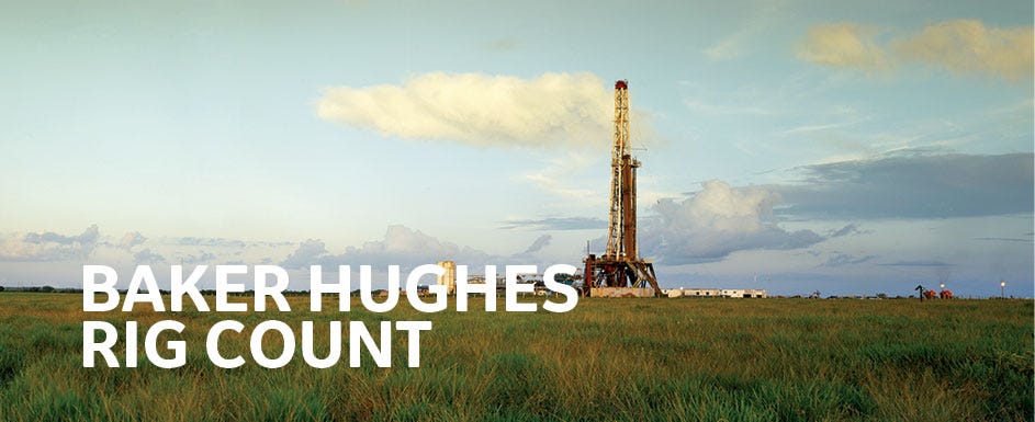 Permian's 304 rigs stagnation