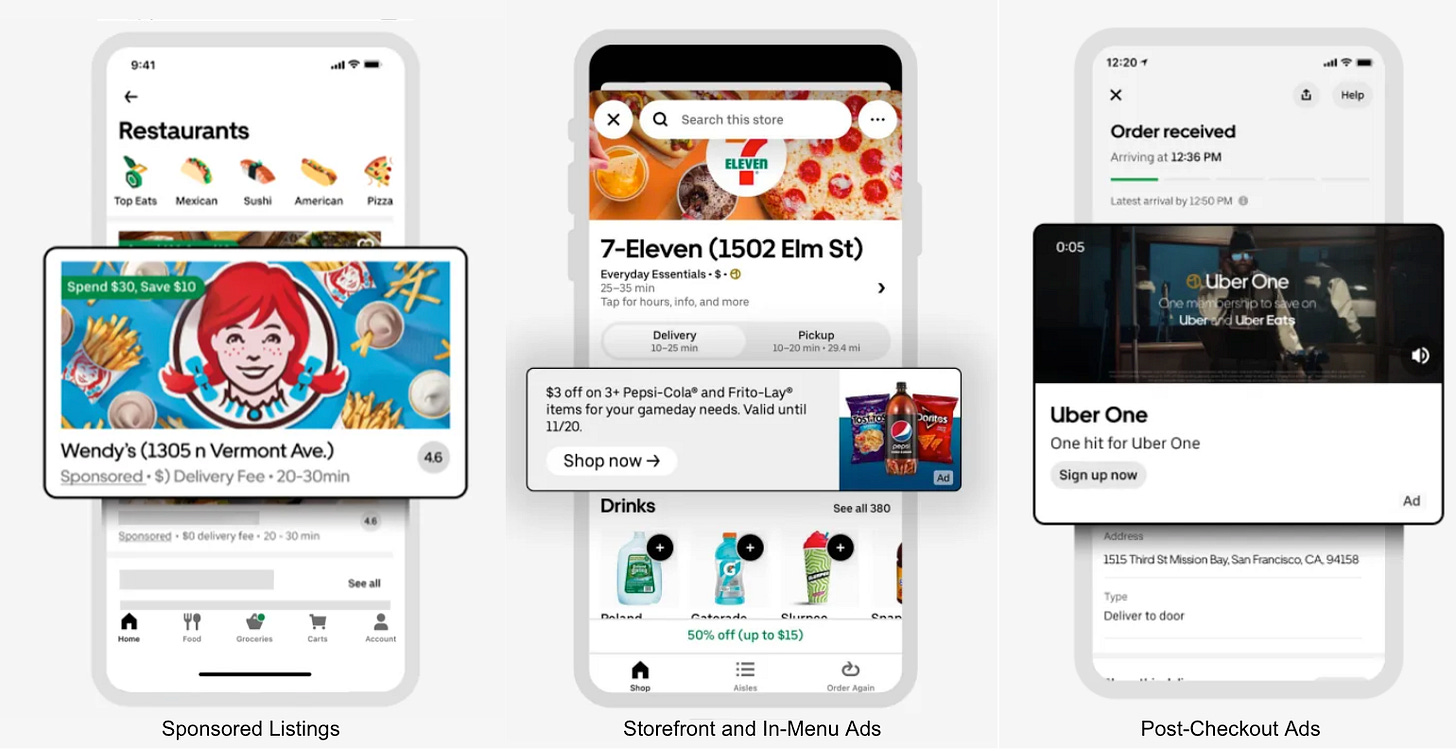 UberEats Ad Surfaces (Source: Uber)