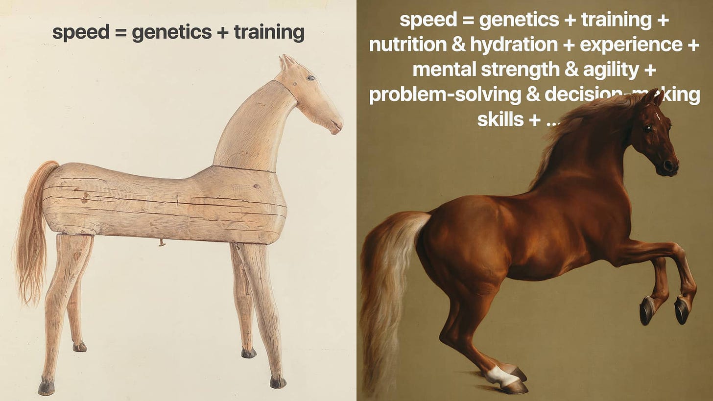 On the left, a painting of a wooden toy horse (“Hobby Horse” by Adele Brooks) with the text “speed = genetics + training.” On the right, a photorealistic portrait of a horse (“Whistlejacket” by George Stubbs, famous for its detail) with the text “speed = genetics + training + nutrition & hydration + experience + mental strength & agility + problem-solving & decision-making skills + …”.