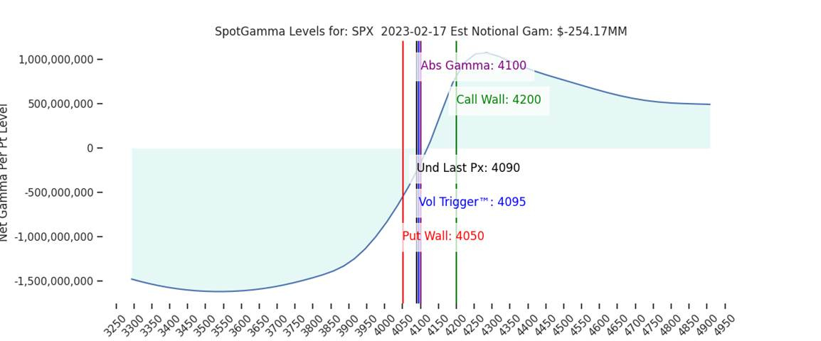 A picture containing chart

Description automatically generated