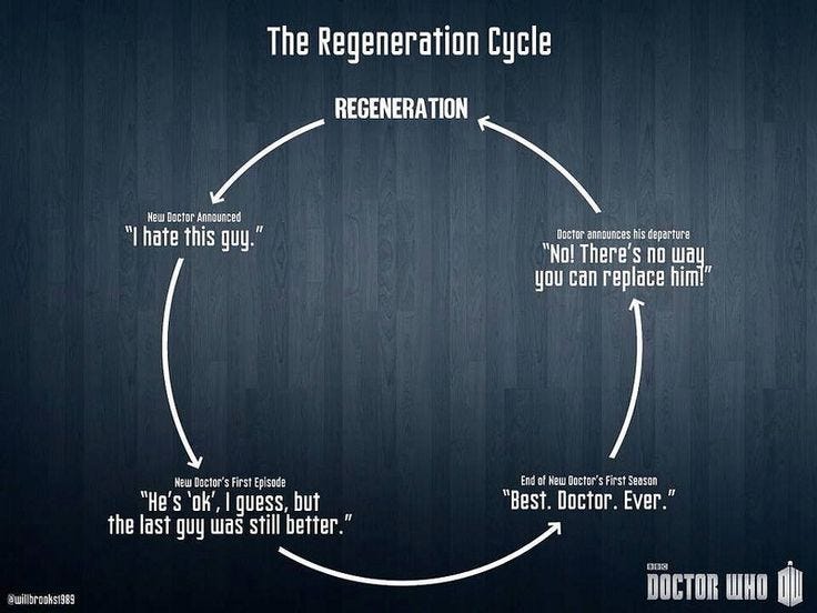 Illustration of the fandom's emotional cycle from letting go of one Doctor to embracing the next