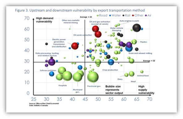 A diagram of different colored spheres Description automatically generated