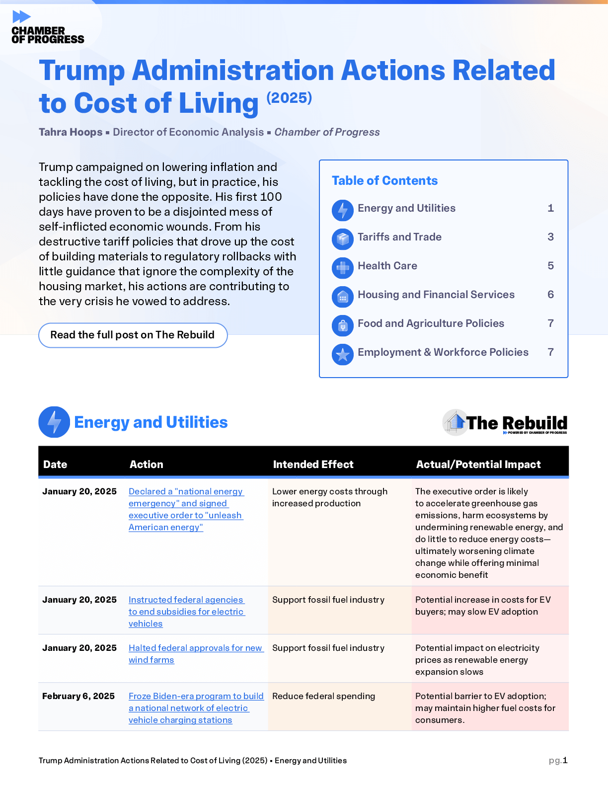 First page of Trump Administration Actions Related to Cost of Living analysis
