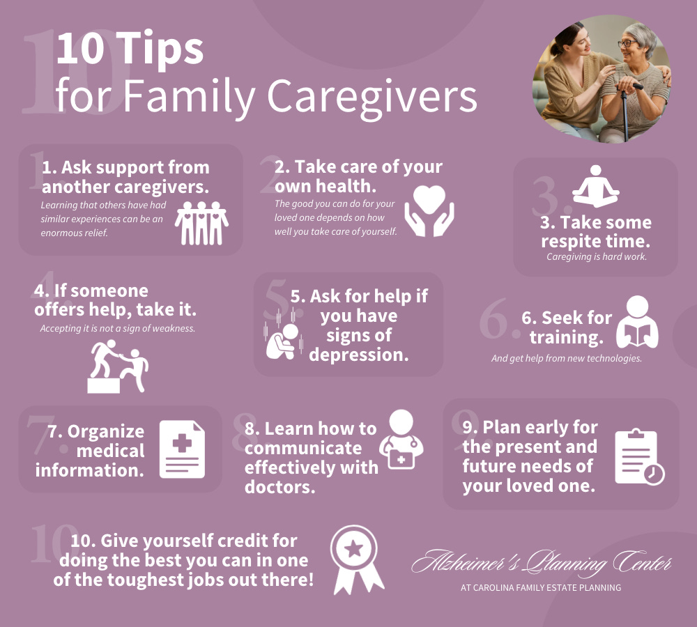 Alzheimer's Caregivers, You Are Not Alone! | Carolina Family Estate Planning