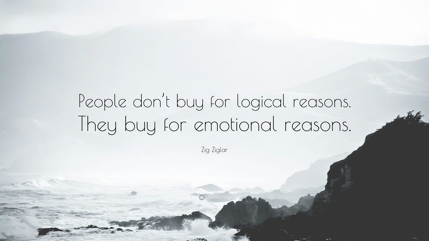 Zig Ziglar Quote: “People don't buy for logical reasons. They buy for  emotional reasons.”