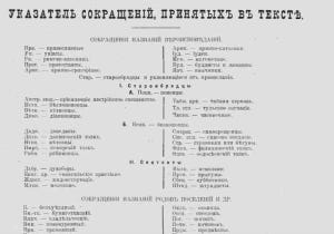 Russian Census from 1897