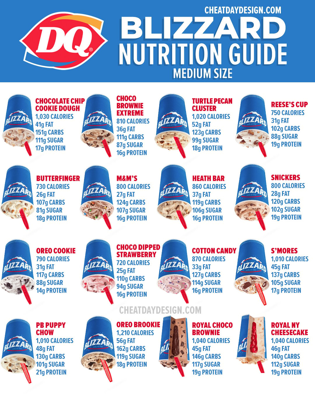 2023 Dairy Queen Blizzard Lineup & Full Nutrition Breakdown