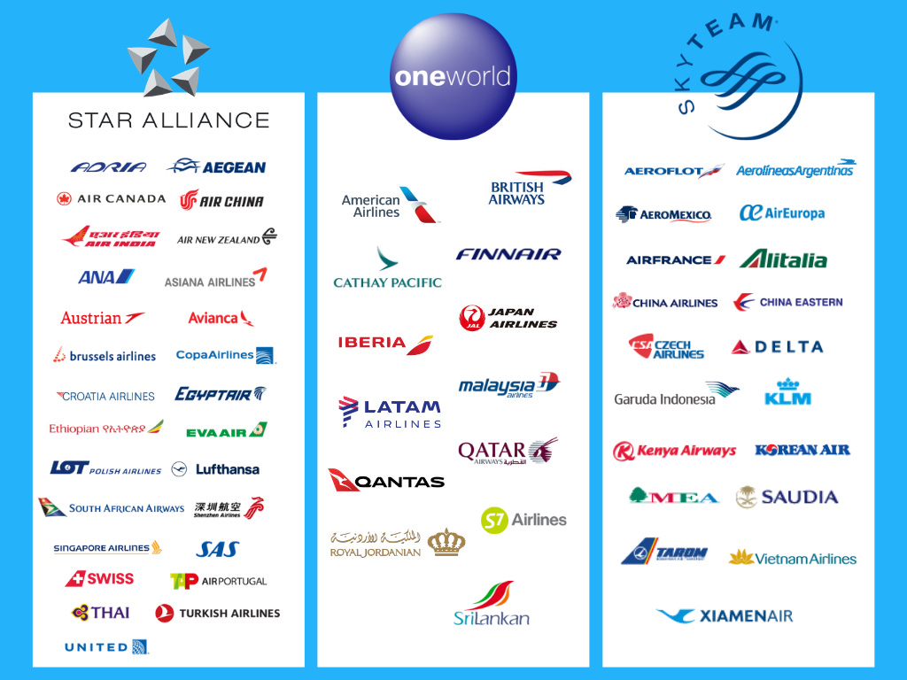 Airline Alliances - FlightsFrom.com