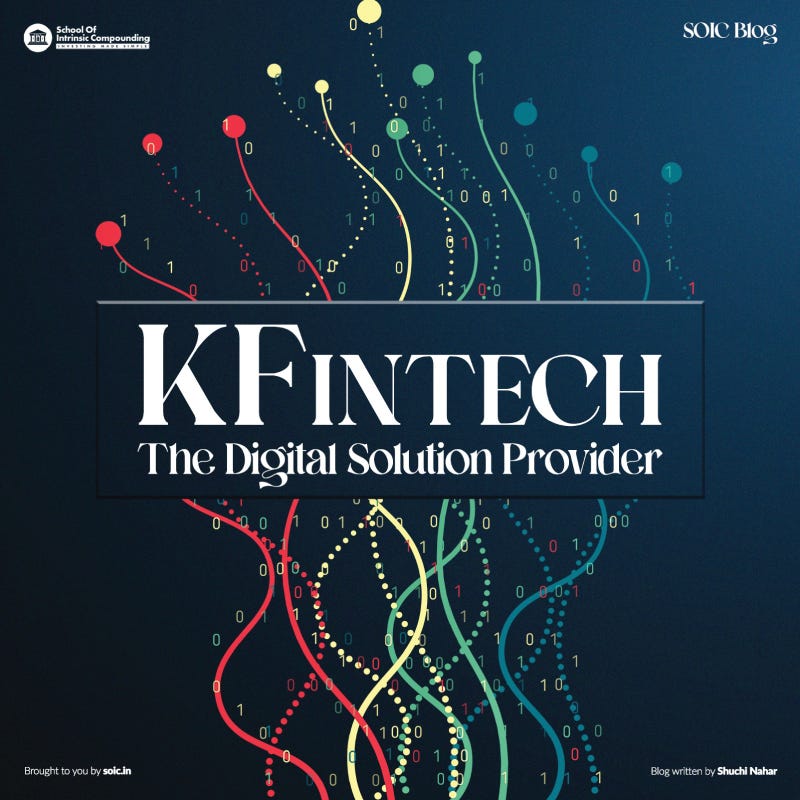 KFINTECH: The Digital Solution Provider