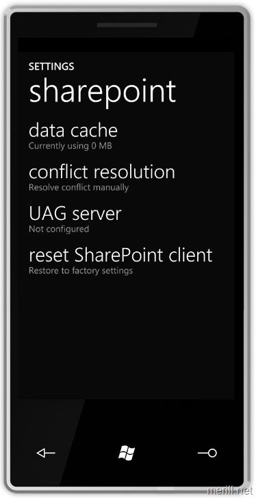 SharePoint Client SharePoint Client