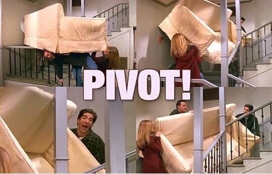Images depicting Ross and the cast of Friends trying to move a couch up stairs, with the text ‘PIVOT!’ over top. 