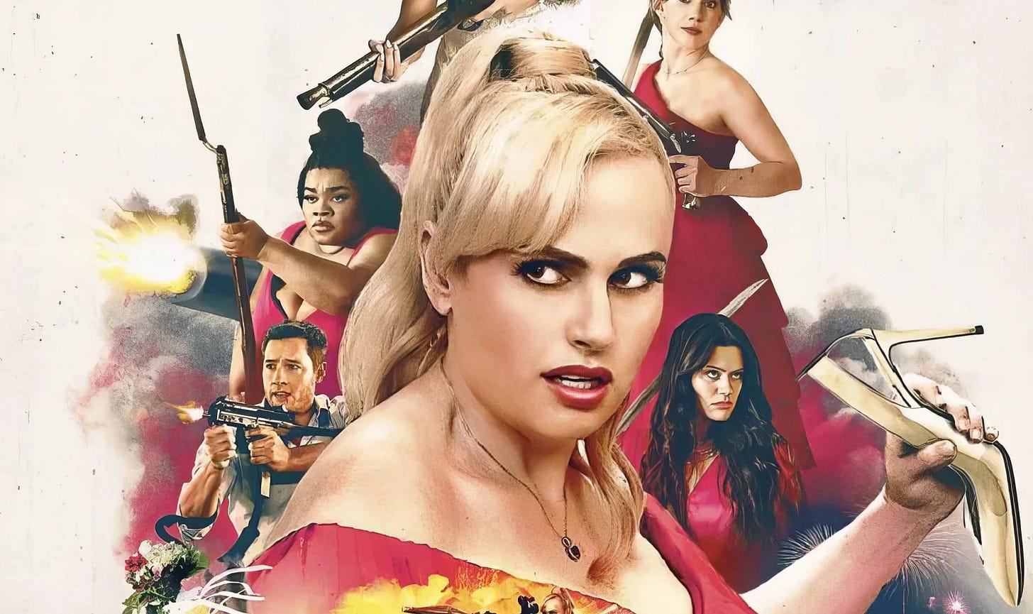 Breaking Down the Explosive First Trailer for 'Bride Hard' - FilmoFilia