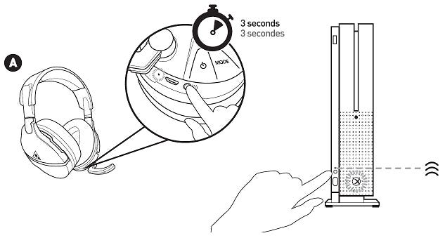 turtle beach stealth 600 pairing with xbox one