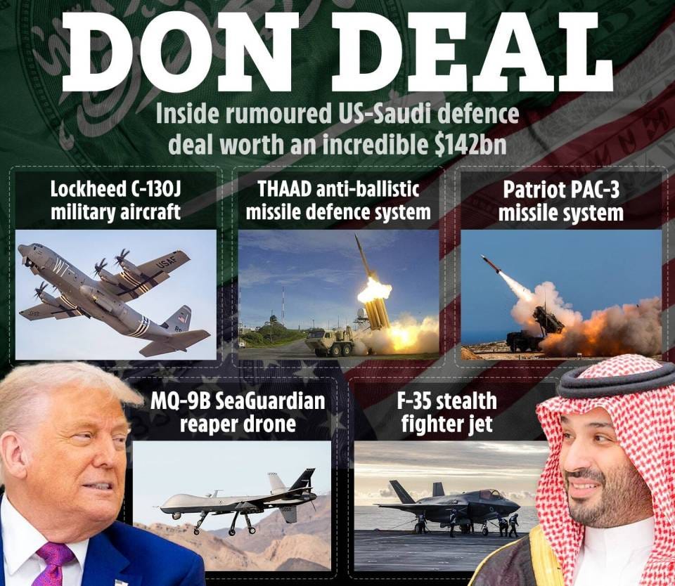 Illustration of a $142 billion US-Saudi Arabian arms deal, including military aircraft, missile systems, and drones.