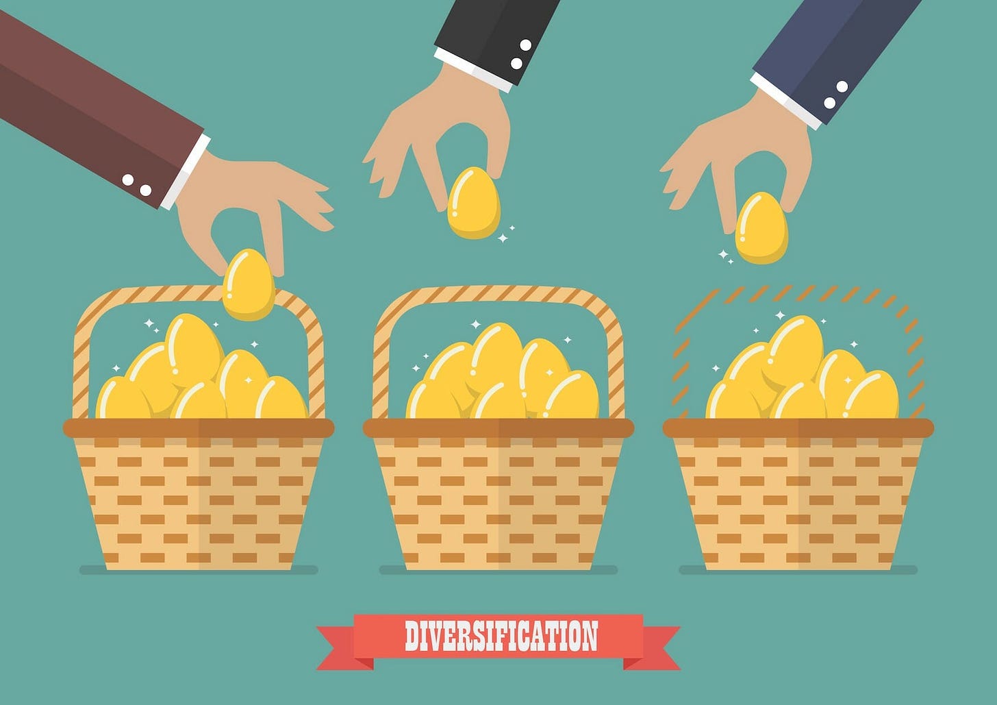 Diversification in Finance - Investing Strategy