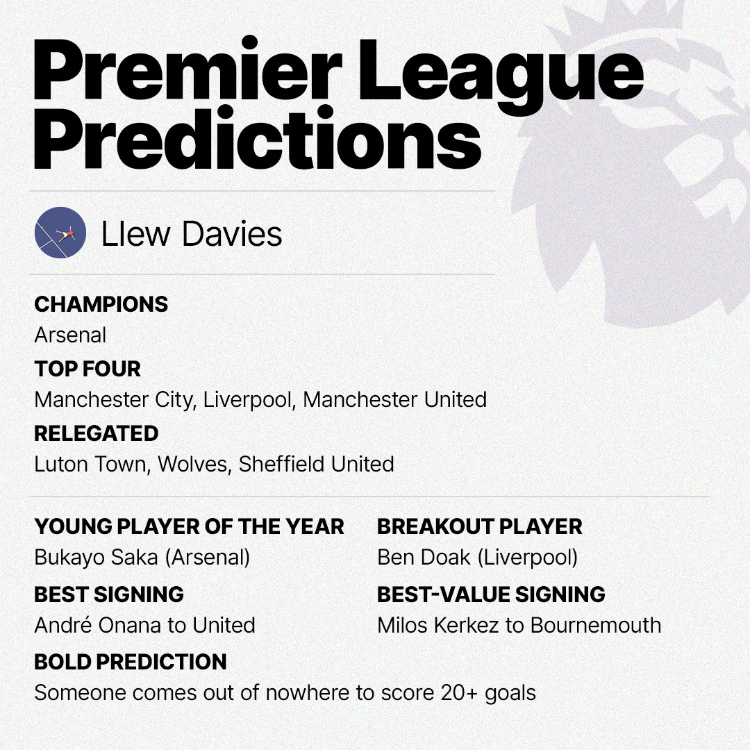 A graphic featuring Llew Davies' dictions for the 2023/24 Premier League season