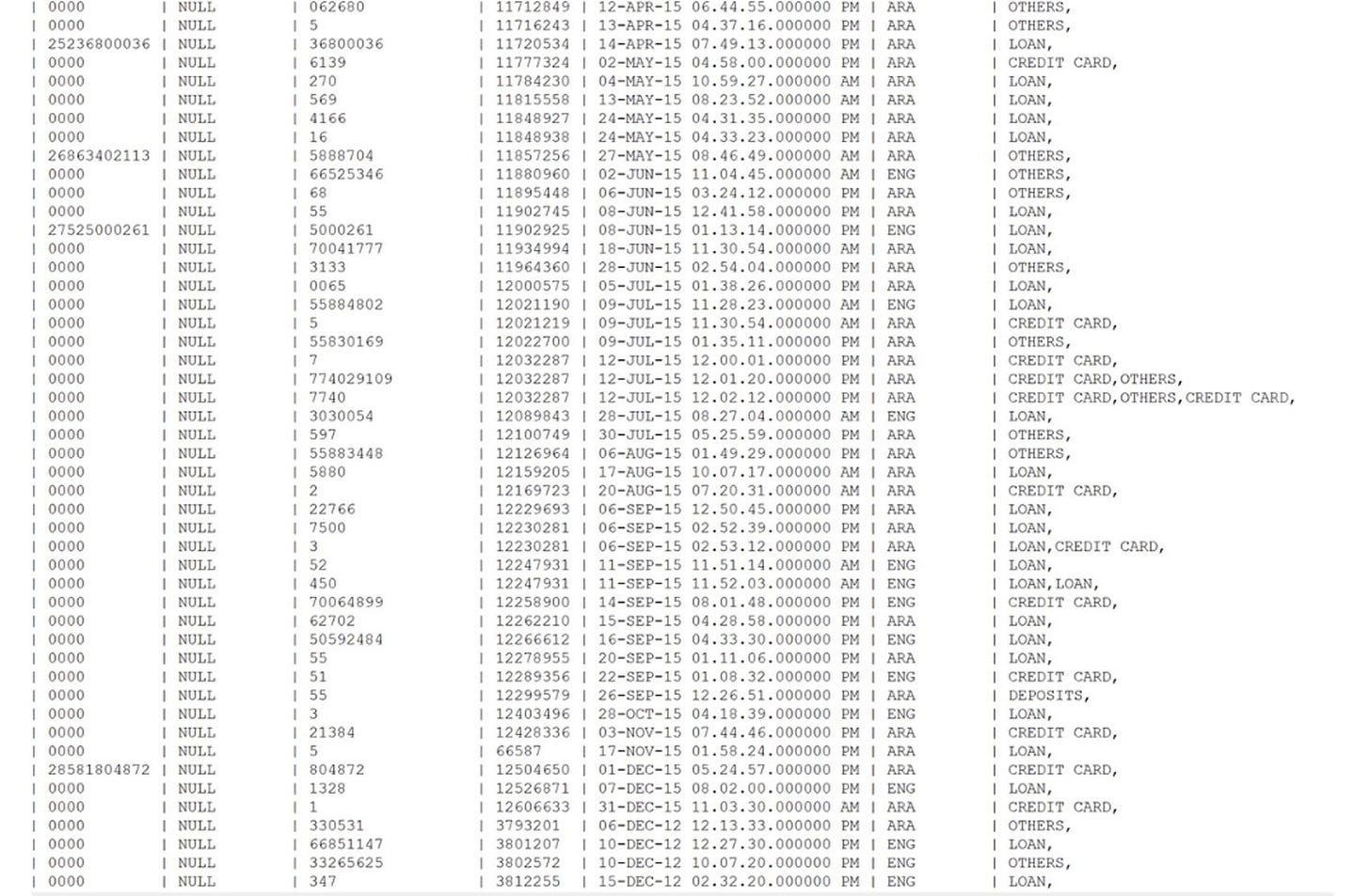 Screenshot of the Qatari bank hack found on the GRU server