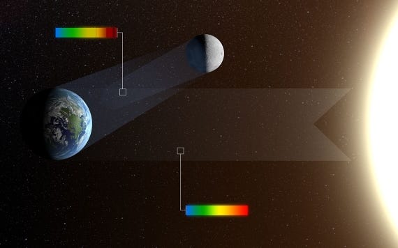 Illustration of Earthshine.