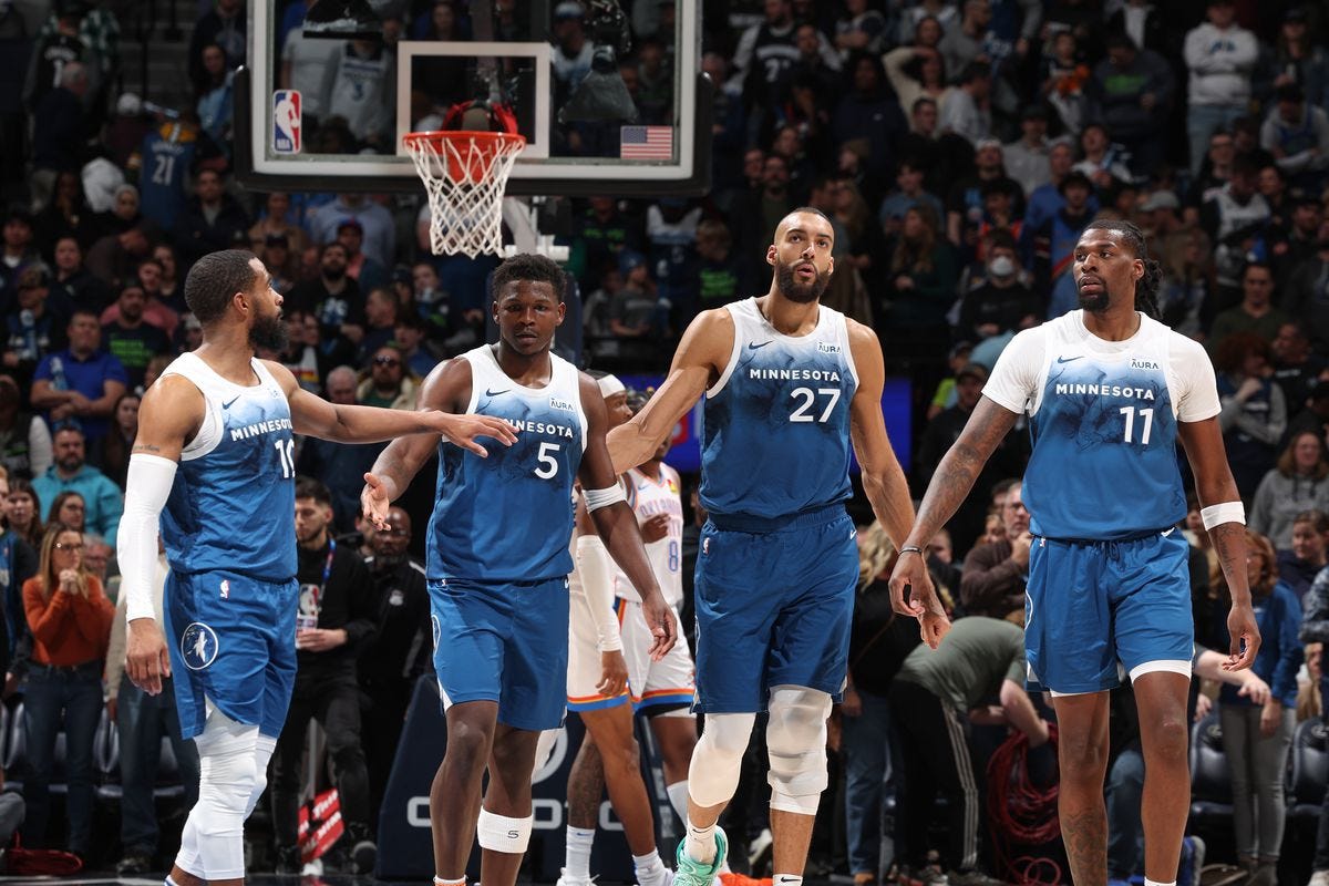 Wolves First Semester Player Grades: Conley, Edwards, McDaniels, Towns,  Gobert - Canis Hoopus