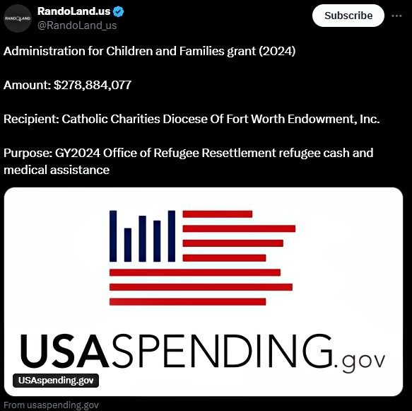🗽Unmasking the "Shadow Government": How NGOs Are Funded and How Trump’s Fighting Back