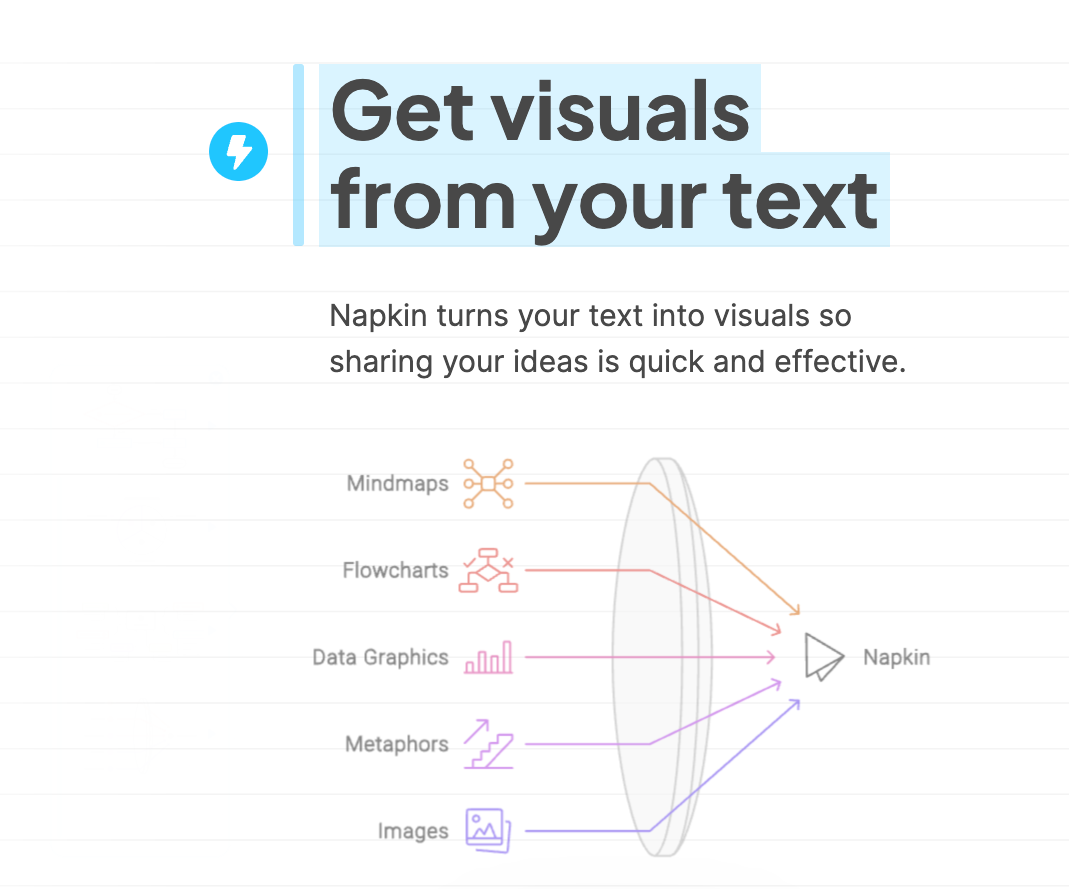 napkin.ai, infrographics