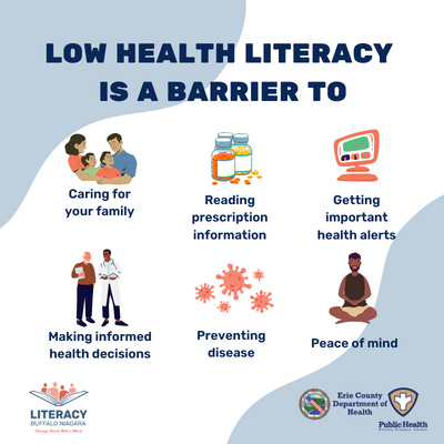 Health Literacy | Erie County Department of Health (ECDOH)