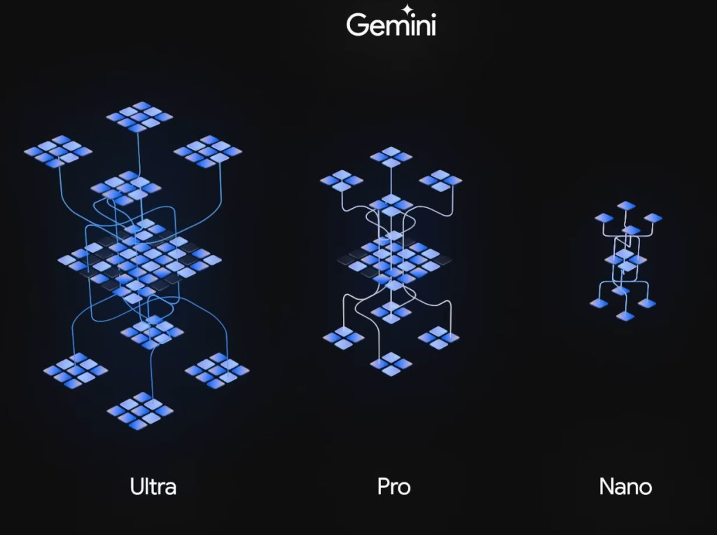 BARD Gemini Pro AI
