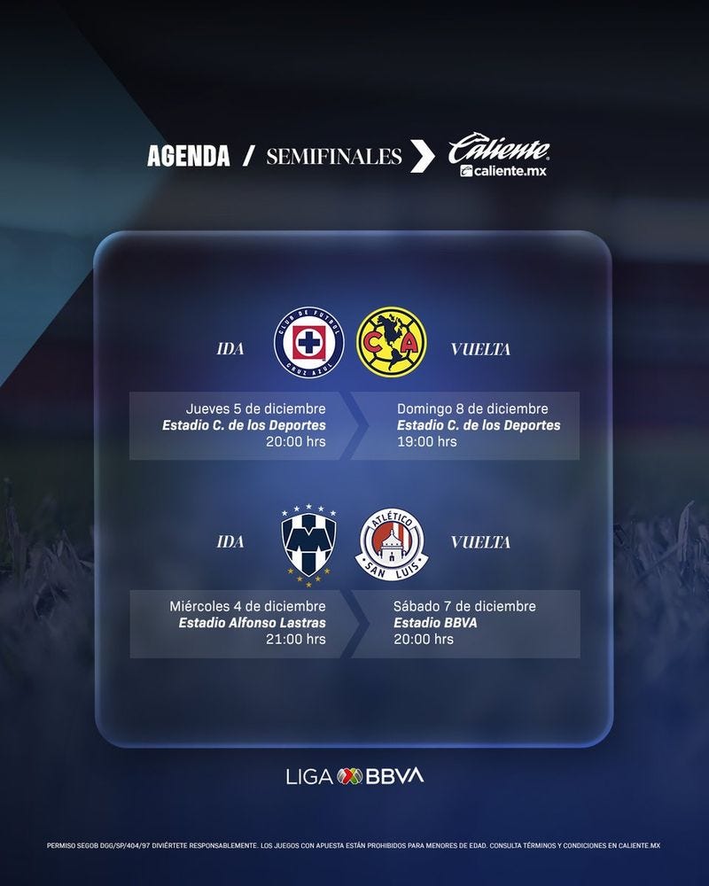 The Liga MX semifinal schedule showing Cruz Azul-Club America on Thursday and Sunday, Monterrey-Atletico San Luis on Wednesday and Saturday.