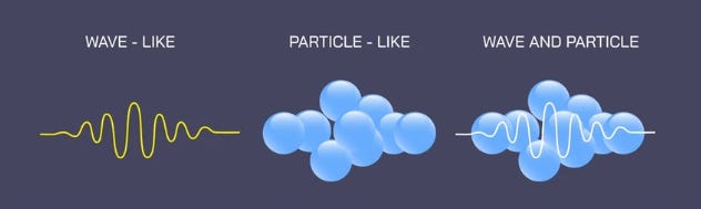 Wave Particle Duality: Vector Art | Shutterstock