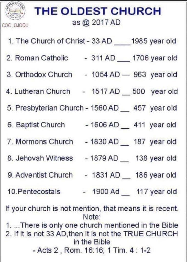 The Church of Christ is the Oldest Church