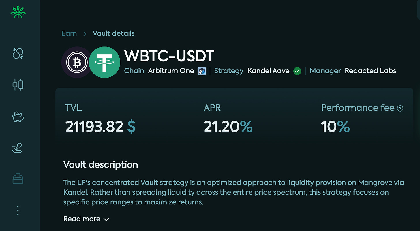 Screenshot of the Mangrove dashboard displaying details of the WBTC-USDT vault. The data includes the vault's chain (Arbitrum One), strategy (Kandel Aave), and manager (Redacted Labs). Key figures shown are: TVL (21,193.82 USD), APR (21.20%), and Performance Fee (10%). The vault description highlights an optimized approach focusing liquidity on specific price ranges for maximized returns.