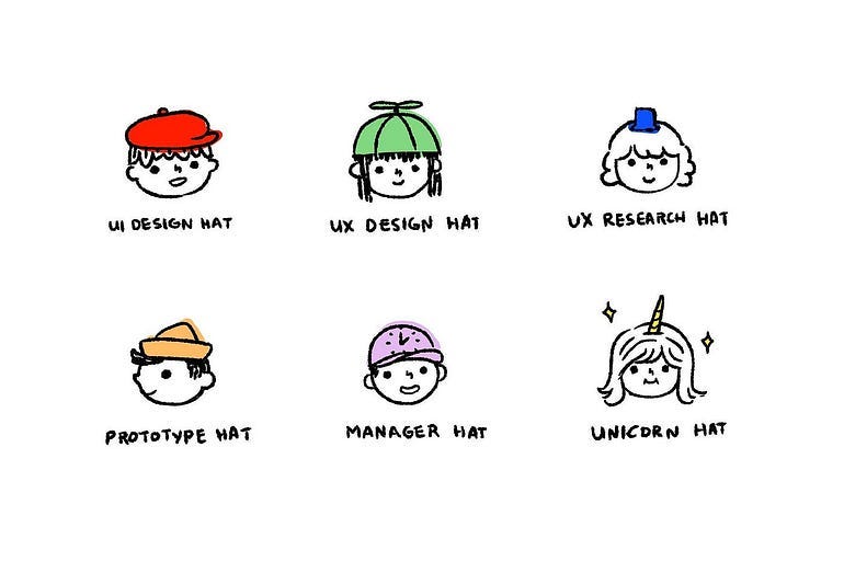 A sample of the different types of hats we wear in teams. This includes a UI design hat, UX Design hat, UX Research hat, Prototype hat, Manager Hat, and a Unicorn Hat.