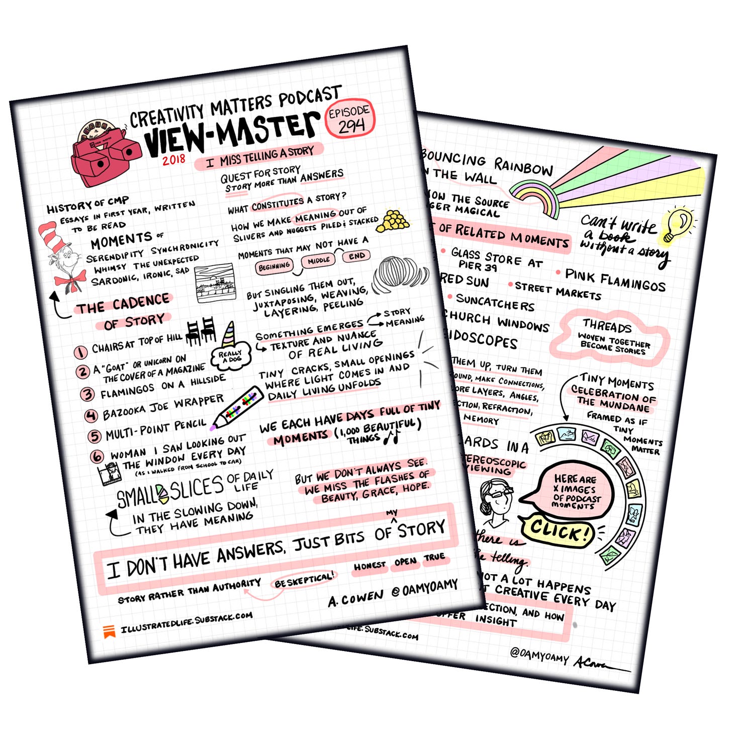 Stacked look at Sketchnote of EP 297 of Creativity Matters Podcast