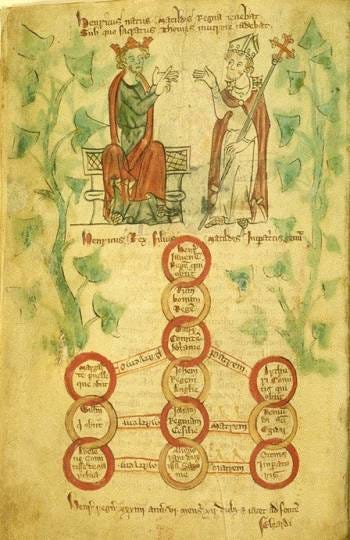 File:King Henry II England and Thomas Becket.jpg