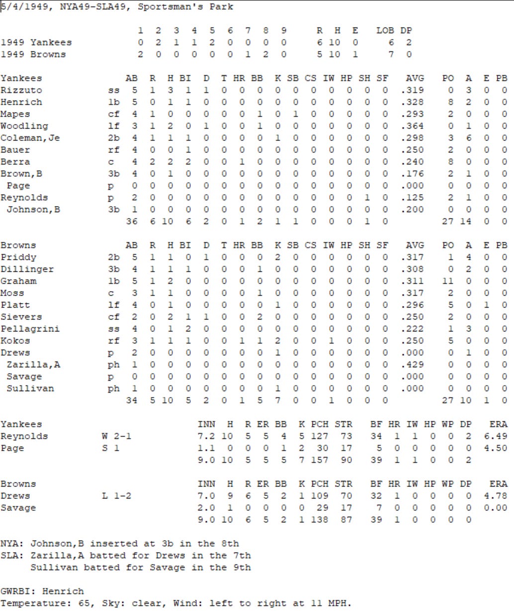 Diamond Mind Baseball Boxscore