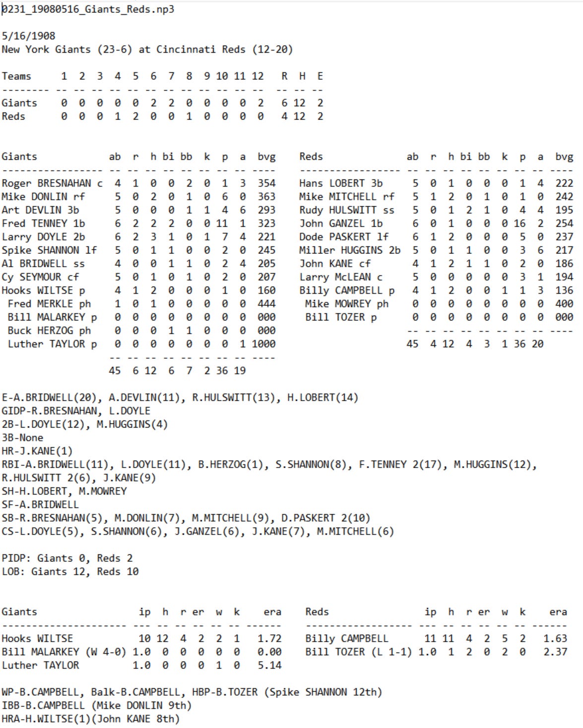 Skeetersoft NPIII Boxscore