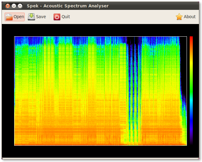 Spectrogram of a FLAC file