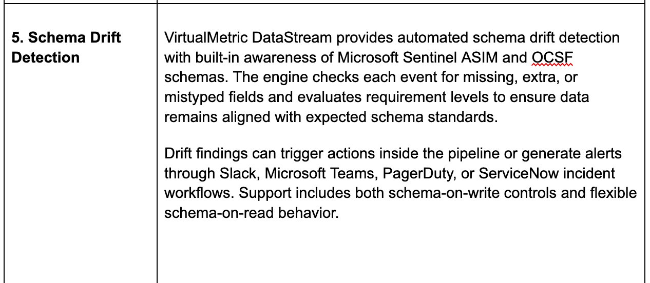 VirtualMetric Pipeline Capabilities 3
