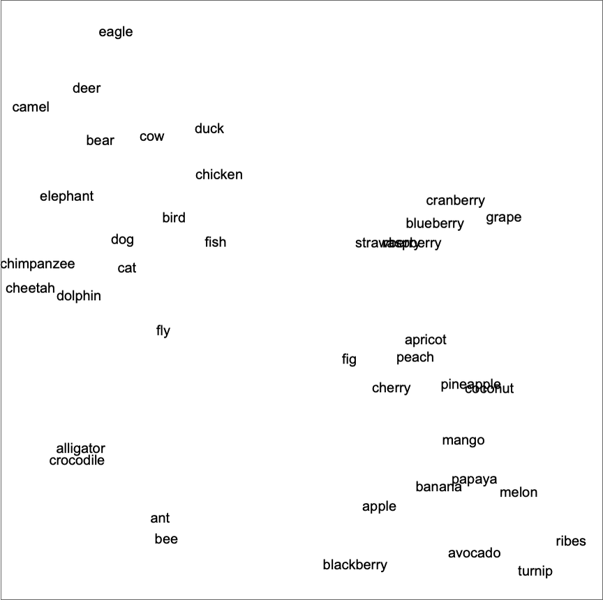A black square with white lines

Description automatically generated