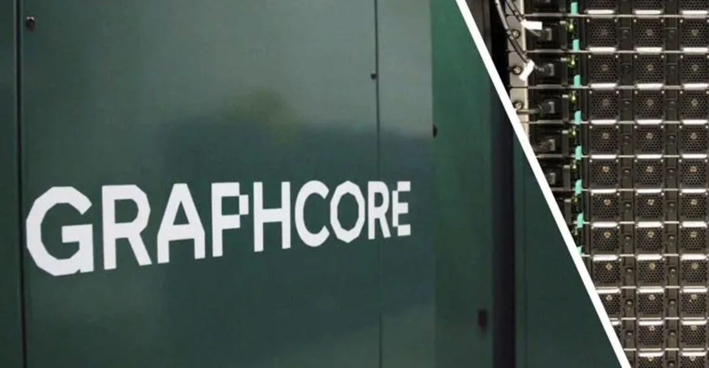 Graphcore Withdraws from China Due to the Impact of US Export Controls -  Pandaily