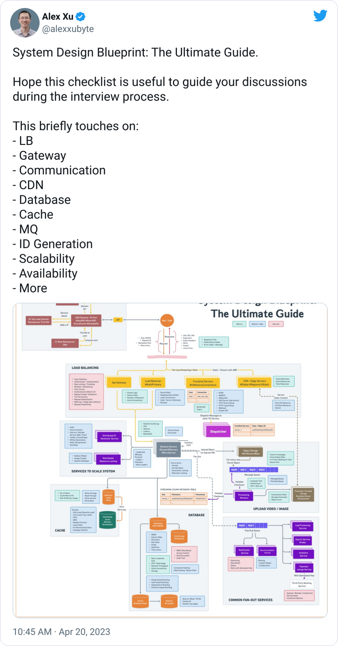 System Design Blueprint: The Ultimate Guide.  Hope this checklist is useful to guide your discussions during the interview process.  This briefly touches on: - LB - Gateway - Communication - CDN - Database - Cache - MQ - ID Generation - Scalability - Availability - More