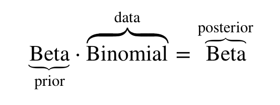 MLWhiz: Data Science, Machine Learning, Artificial Intelligence