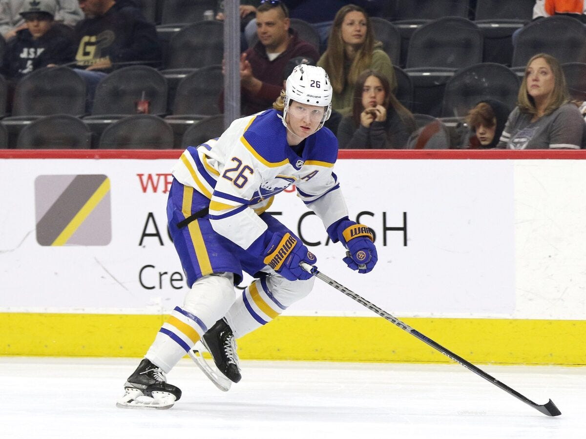 Rasmus Dahlin Buffalo Sabres