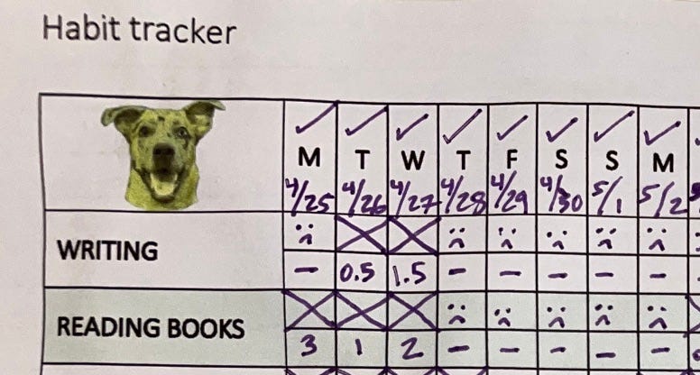 A photo of a habit tracker that has a picture of our dog's face on it.