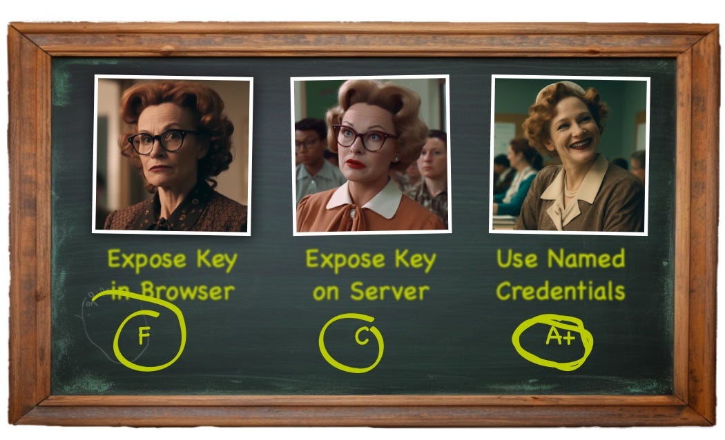 Graphic showing key in browser is bad, key on server is so-so, and named credentials is good.