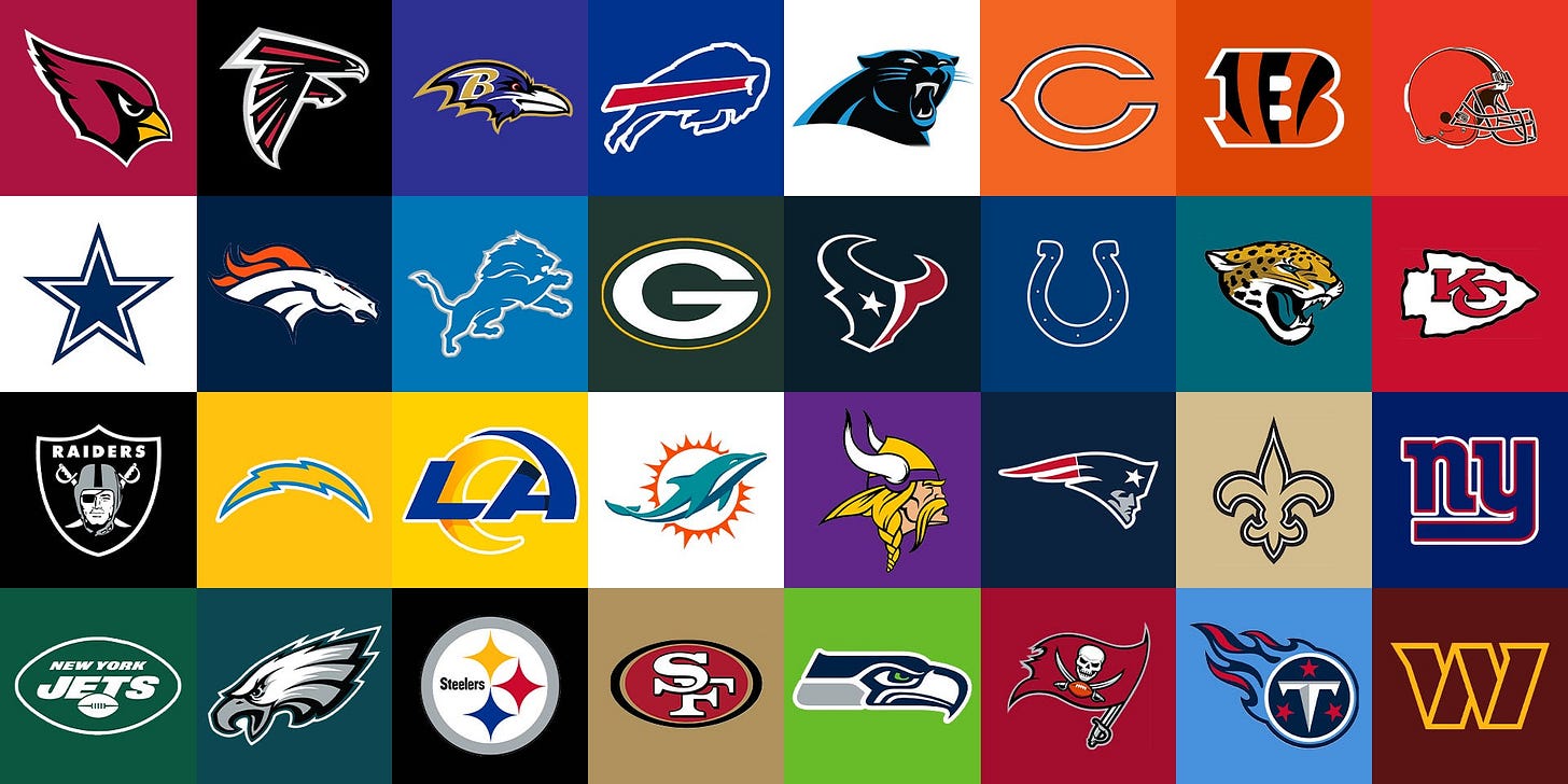 NFL Teams