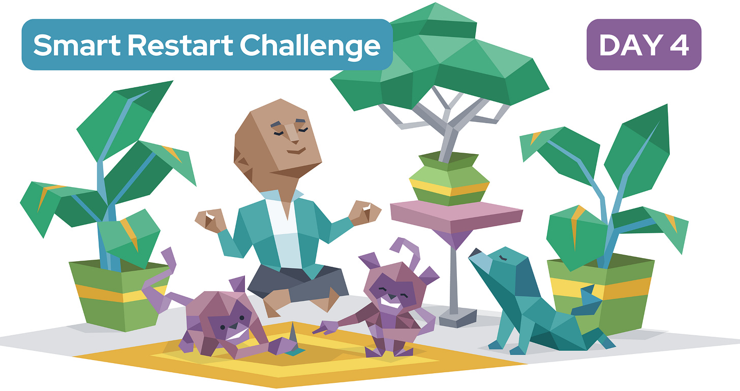 A meditating man hovers above a rug – he’s surrounded by plants and a dog. One monkey places a tack under the man while another laughs. Text reads "Smart Restart Challenge DAY 4"