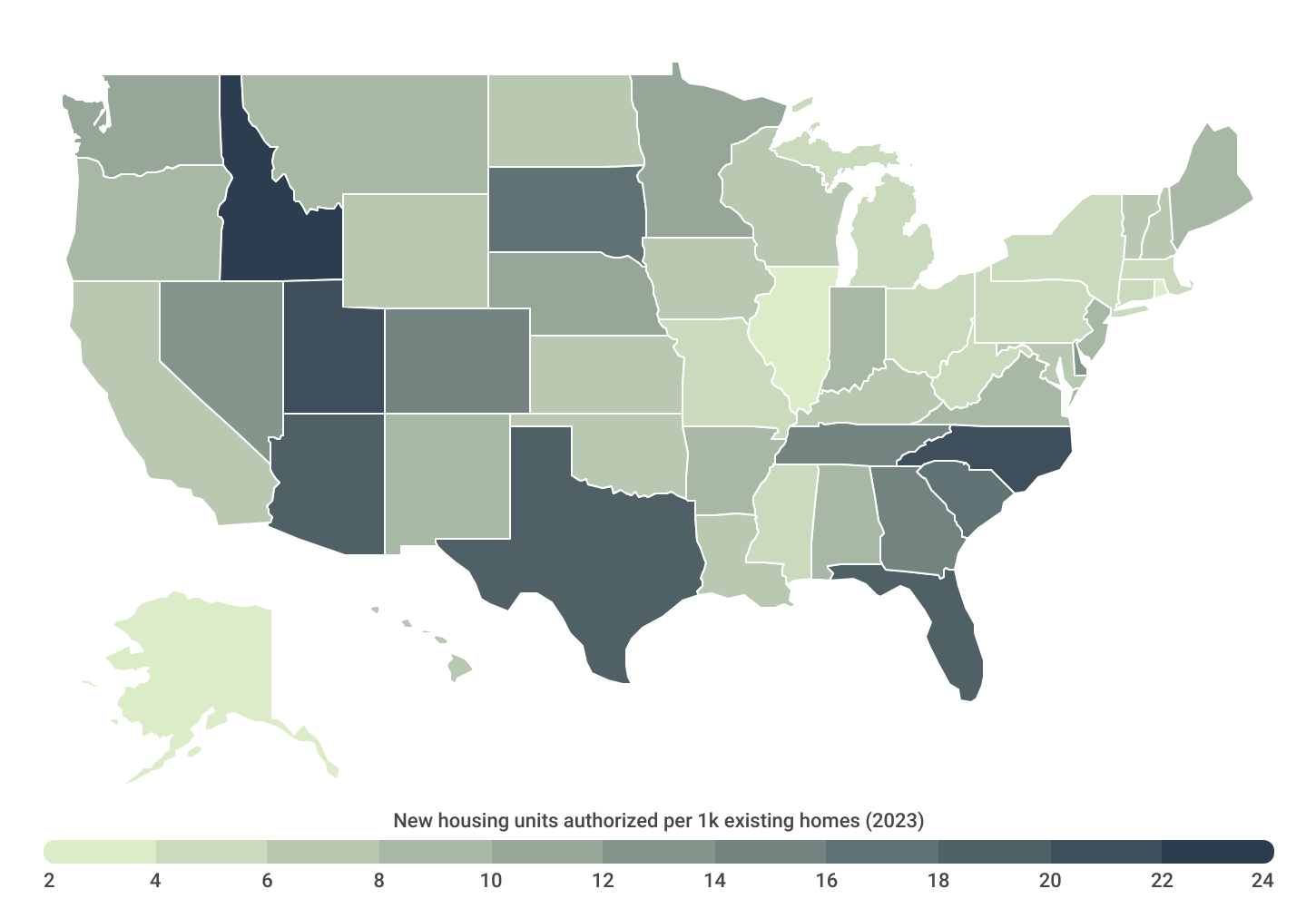 Two Mountain West states, Idaho and Utah, are building the most homes