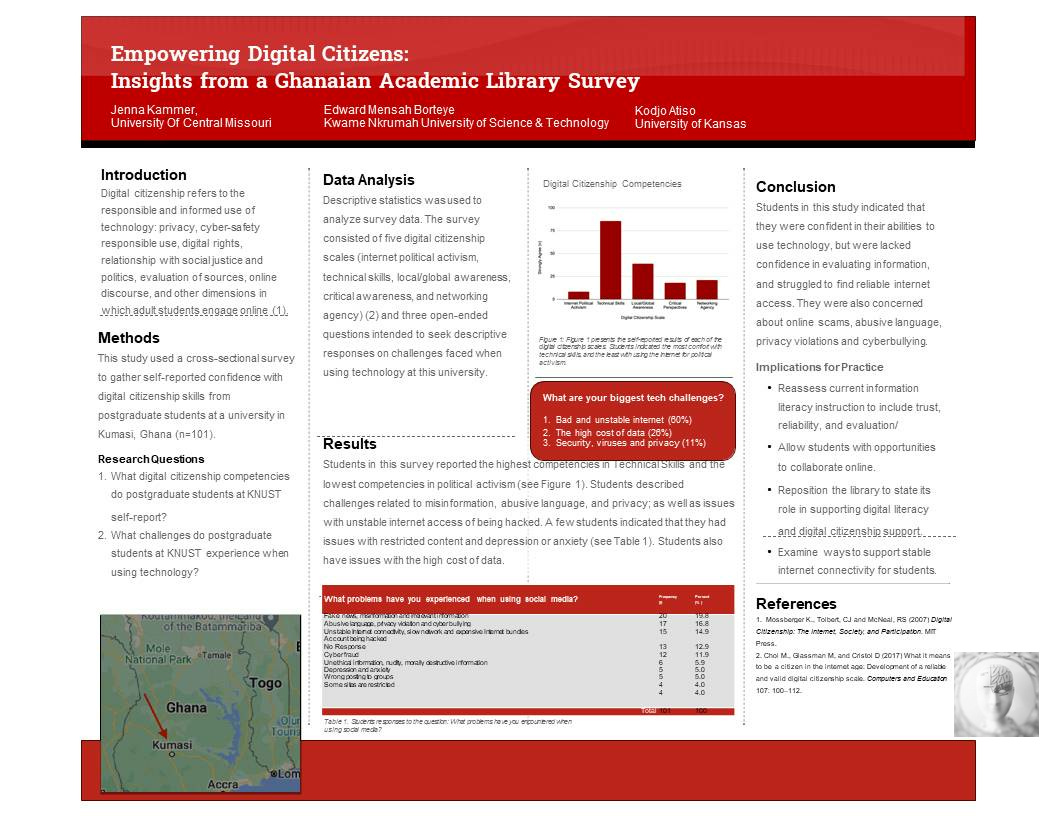 poster of Empowering Digital Citizens from Ghanaian academic library survey