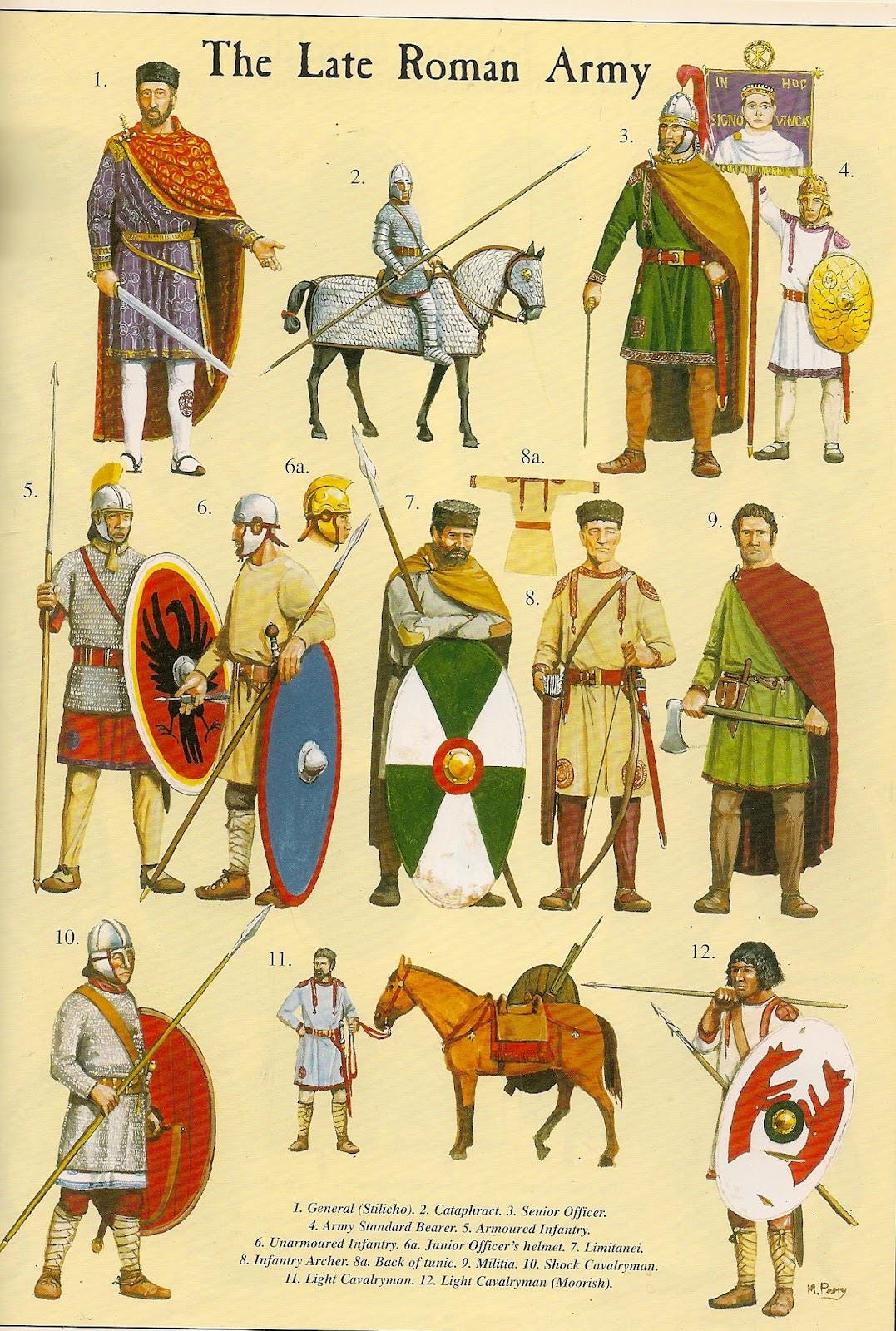 r/ancientrome - Late Roman Army